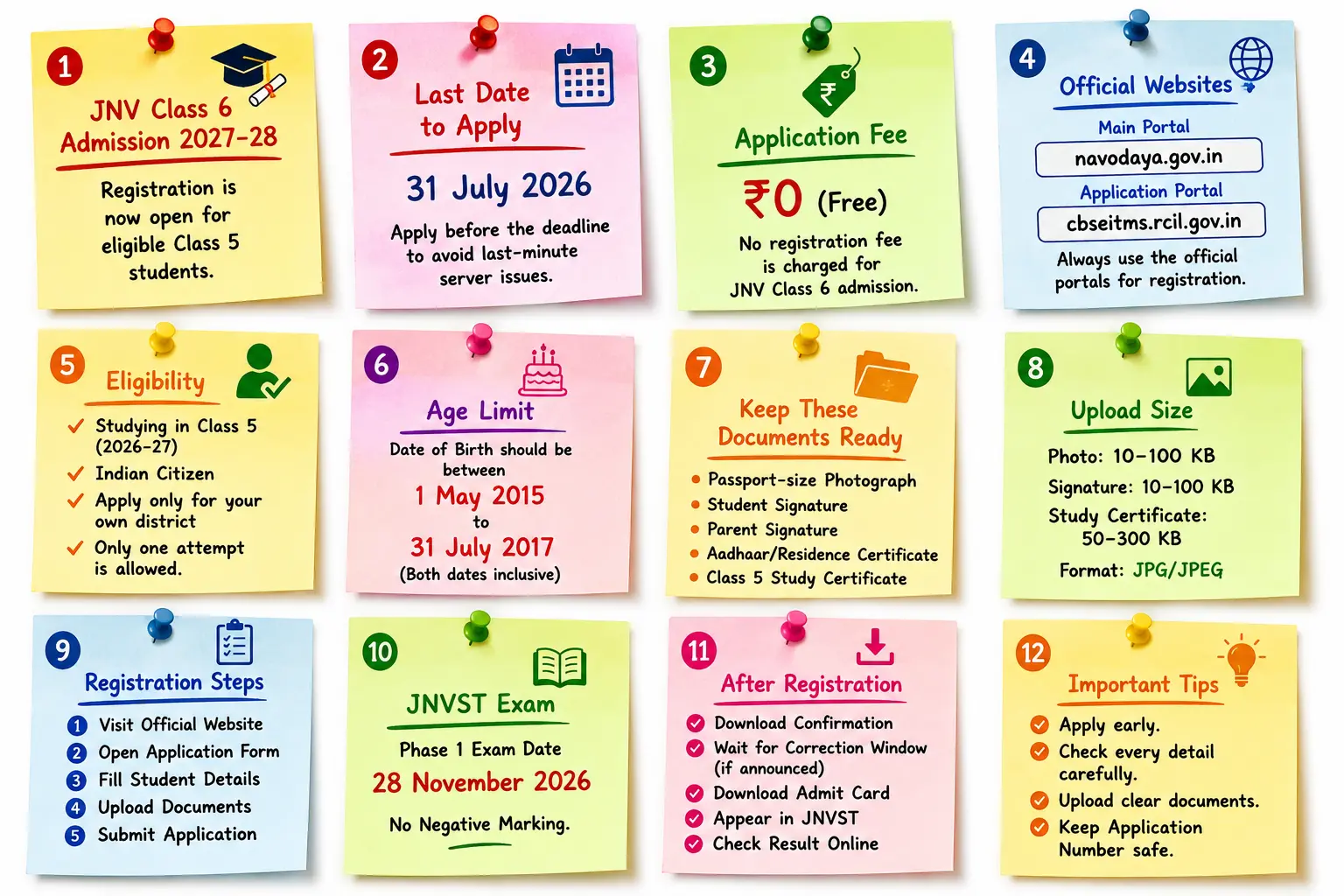 JNV Class 6 Admission 2027-28